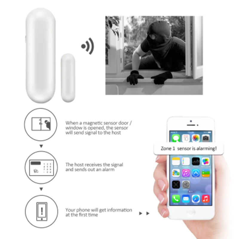 Window Alarm Sensor - MD-211R ไร้สาย 433/868MHz ระบบเตือนภัย ST-VGT ST-IIIB