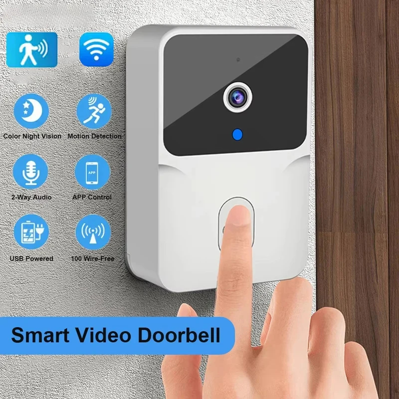 Home Security News - สมาร์ทโฮม ไวไฟ วิดีโอ ดอร์เบลล์ โทรศัพท์ไร้สาย ระบบอินเตอร์คอมสองทาง