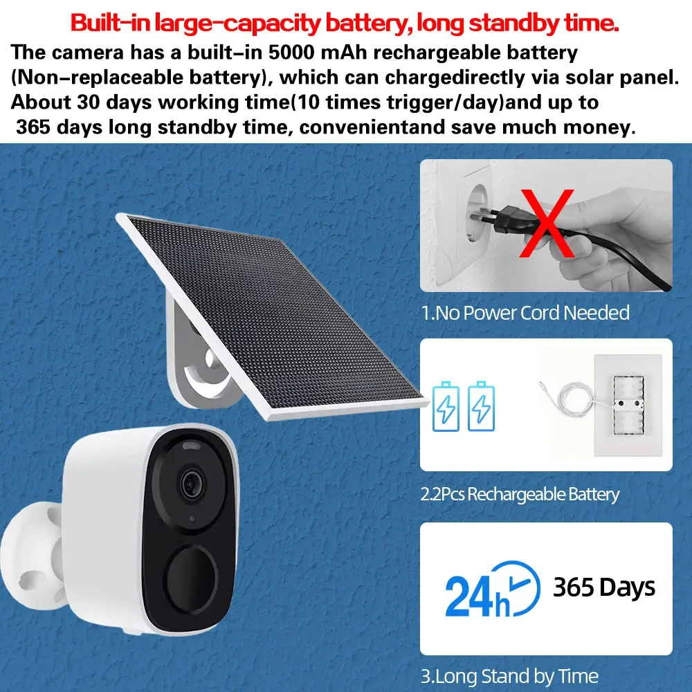 2 ทิศทาง 5MP 4CH 4.3 นิ้ว LCD  - Nvr Kit 8 Channel บทวิจารณ์และราคา