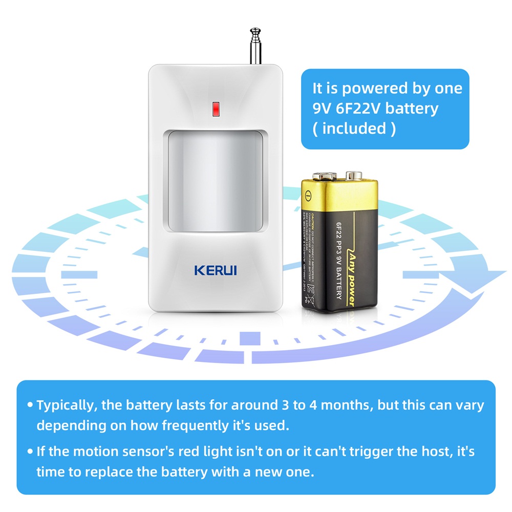 Kerui เครื่องตรวจจับเซ็นเซอร์ต - Home Security System Installation บทวิจารณ์และราคา