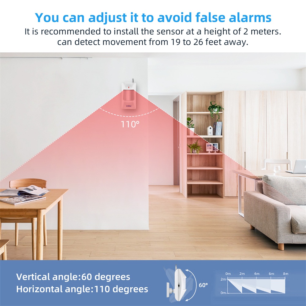 Kerui เครื่องตรวจจับเซ็นเซอร์ต - Home Security System Installation บทวิจารณ์และราคา