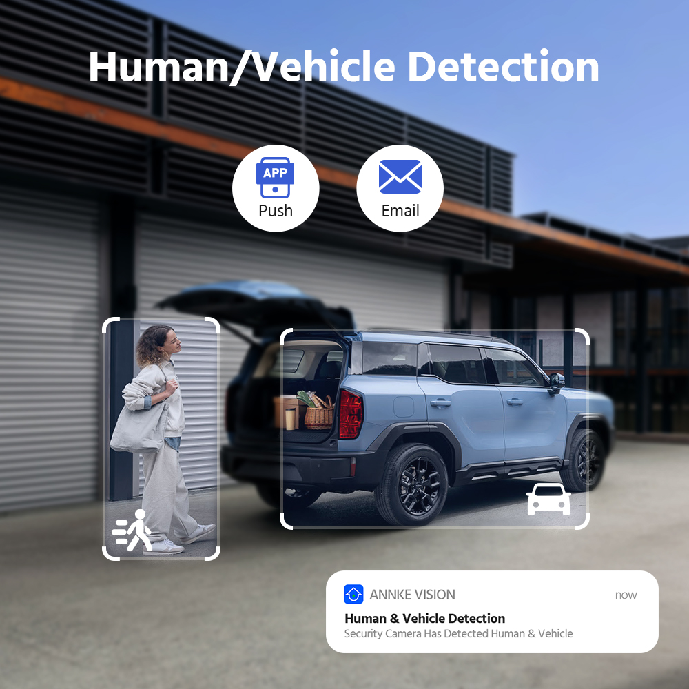 ระบบกล้องวงจรปิด ANNKE ความละเ - Home Security Camera System บทวิจารณ์และราคา