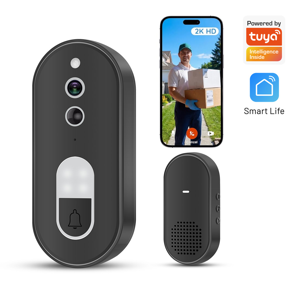 ทูย่า 1080P HD ไร้สายไวไฟวิดีโ - Home Security News บทวิจารณ์และราคา