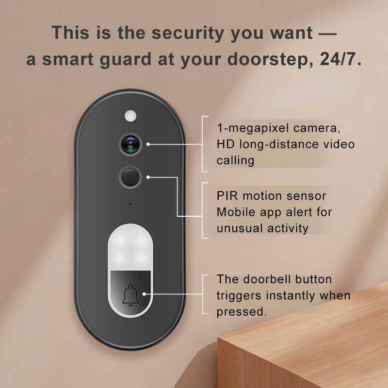 ทูย่า 1080P HD ไร้สายไวไฟวิดีโ - Home Security News บทวิจารณ์และราคา