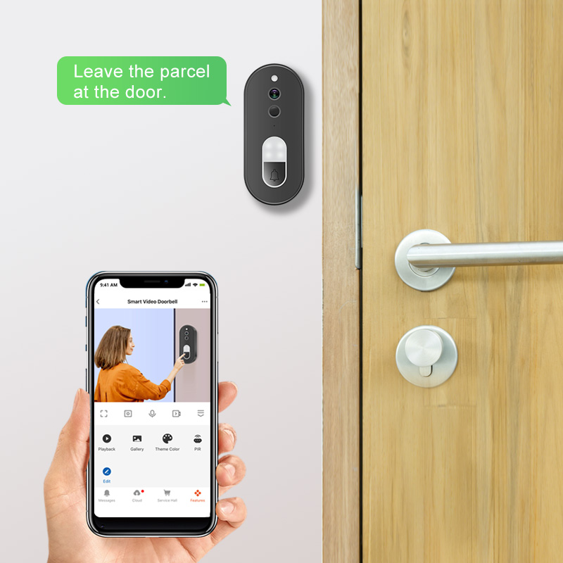 ทูย่า 1080P HD ไร้สายไวไฟวิดีโ - Home Security News บทวิจารณ์และราคา