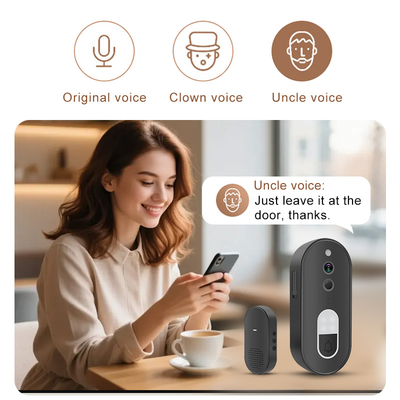 ทูย่า 1080P HD ไร้สายไวไฟวิดีโ - Home Security News บทวิจารณ์และราคา
