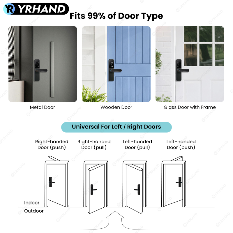 บลูทูธ TTLock แอป ล็อคด้วยลายน - Home Security Key บทวิจารณ์และราคา