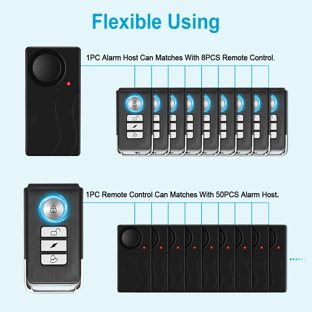 สัญญาณกันขโมยแบบไร้สาย 110dB ส - Home Security News บทวิจารณ์และราคา