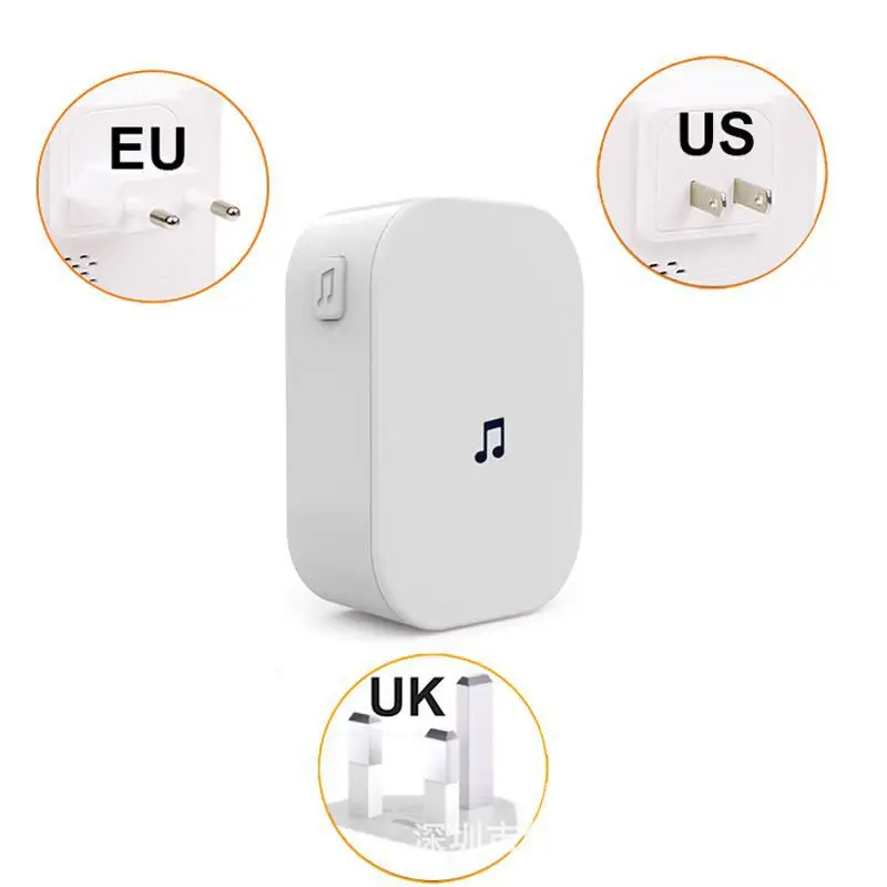 New Home Security 100DB 300M ร - Home Security News บทวิจารณ์และราคา