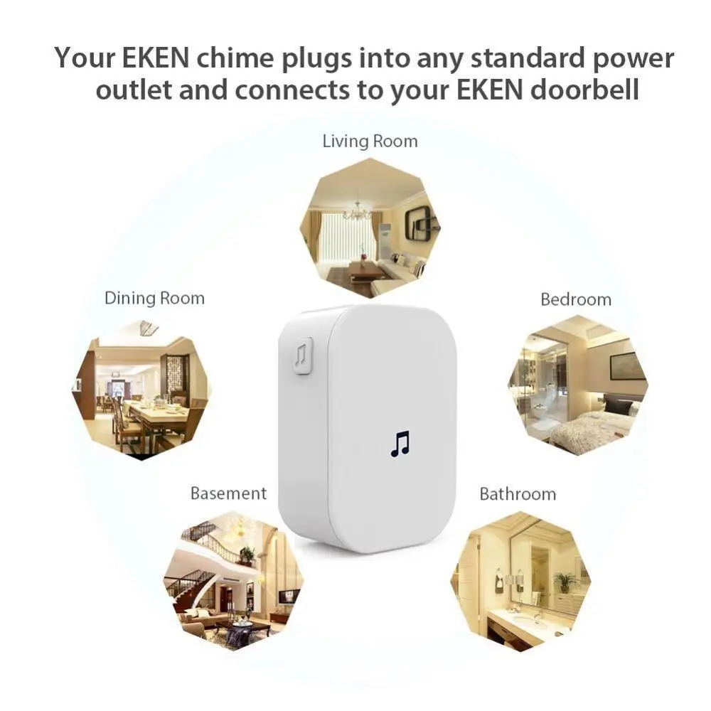 New Home Security 100DB 300M ร - Home Security News บทวิจารณ์และราคา