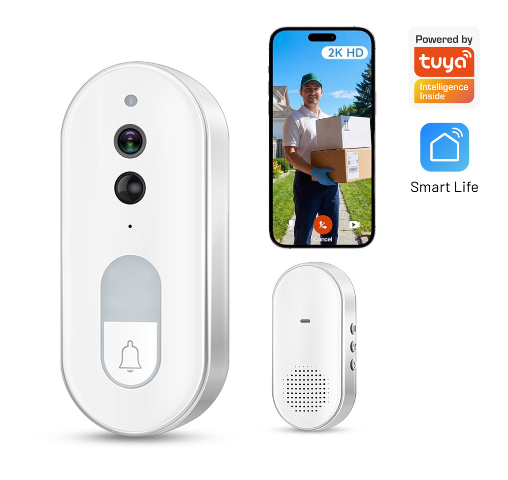 ทูย่าสมาร์ทวิดีโอกริ่งประตูไร้ - Home Security News บทวิจารณ์และราคา