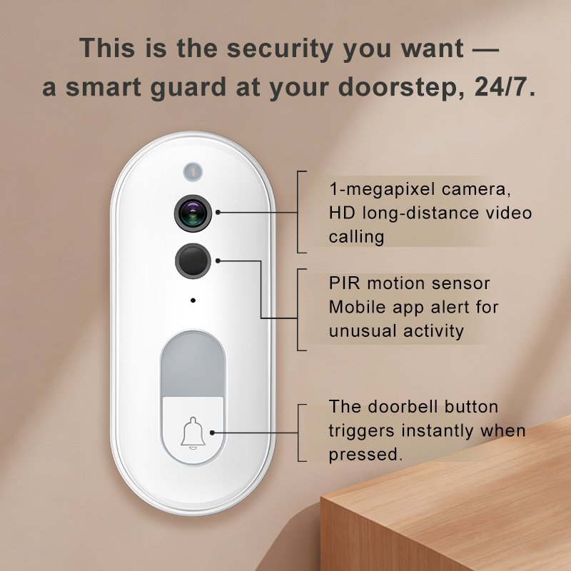 ทูย่าสมาร์ทวิดีโอกริ่งประตูไร้ - Home Security News บทวิจารณ์และราคา