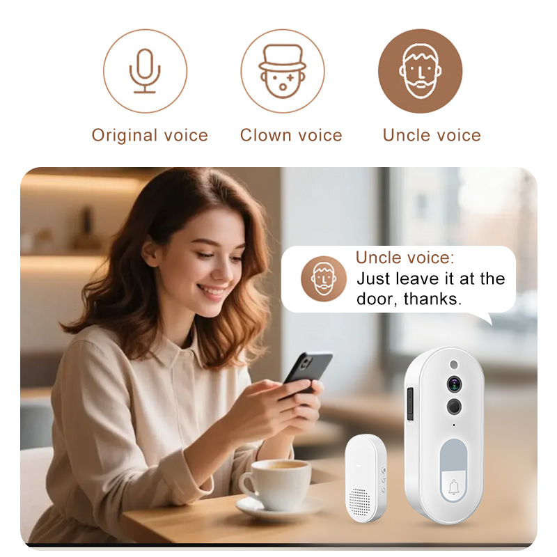 ทูย่าสมาร์ทวิดีโอกริ่งประตูไร้ - Home Security News บทวิจารณ์และราคา