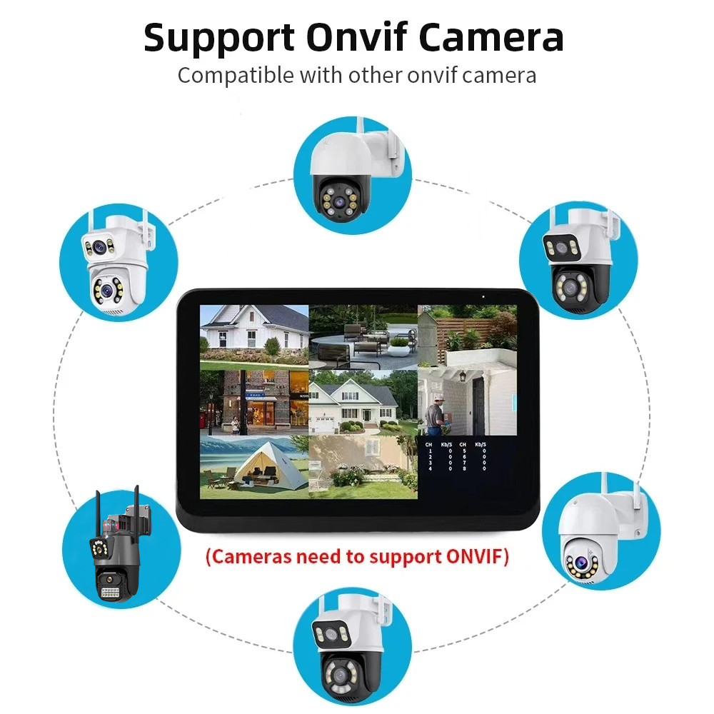 ระบบกล้องวงจรปิดไร้สาย Uzoom 8 - Home Security System Installation บทวิจารณ์และราคา