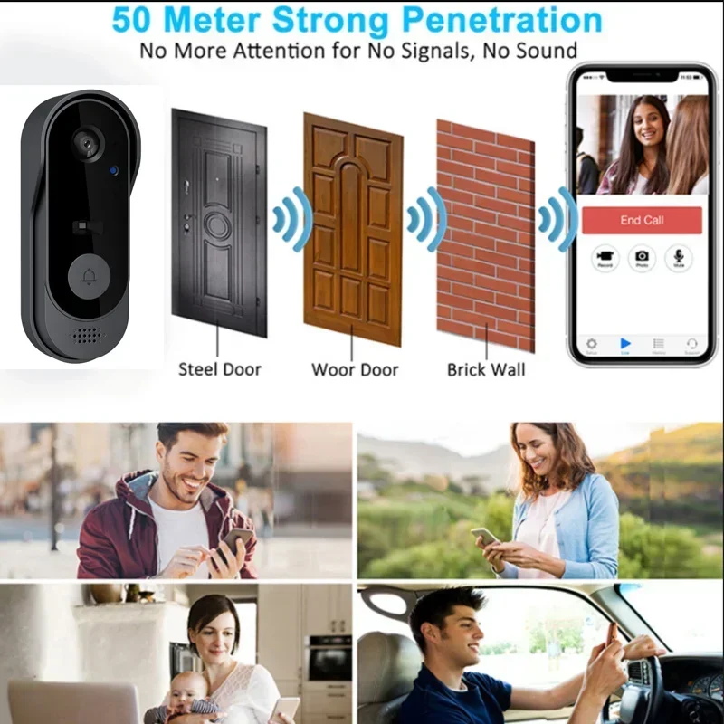 กล้องวิดีโอ HD ไร้สายกันน้ำสำห - Home Security Doorbell Camera บทวิจารณ์และราคา