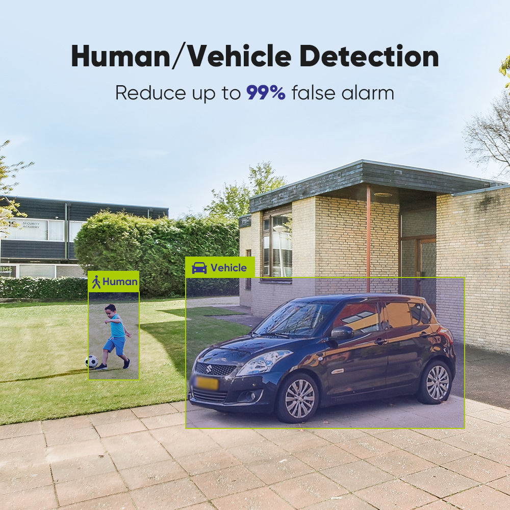 ระบบกล้องวงจรปิด SANNCE 1080P  - Home Security Camera System บทวิจารณ์และราคา