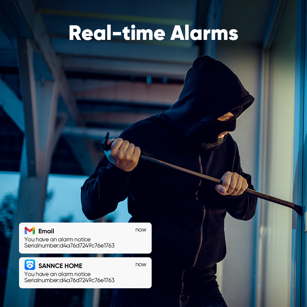 ระบบกล้องวงจรปิด SANNCE 1080P  - Home Security Camera System บทวิจารณ์และราคา