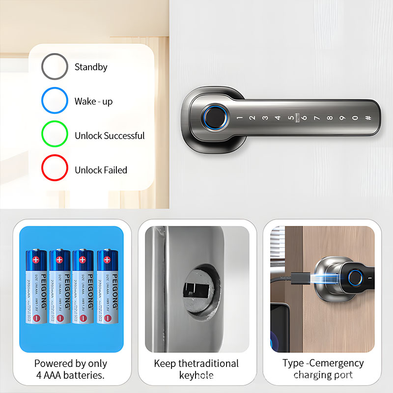 อุปกรณ์รักษาความปลอดภัยภายในบ้ - Home Security Key บทวิจารณ์และราคา