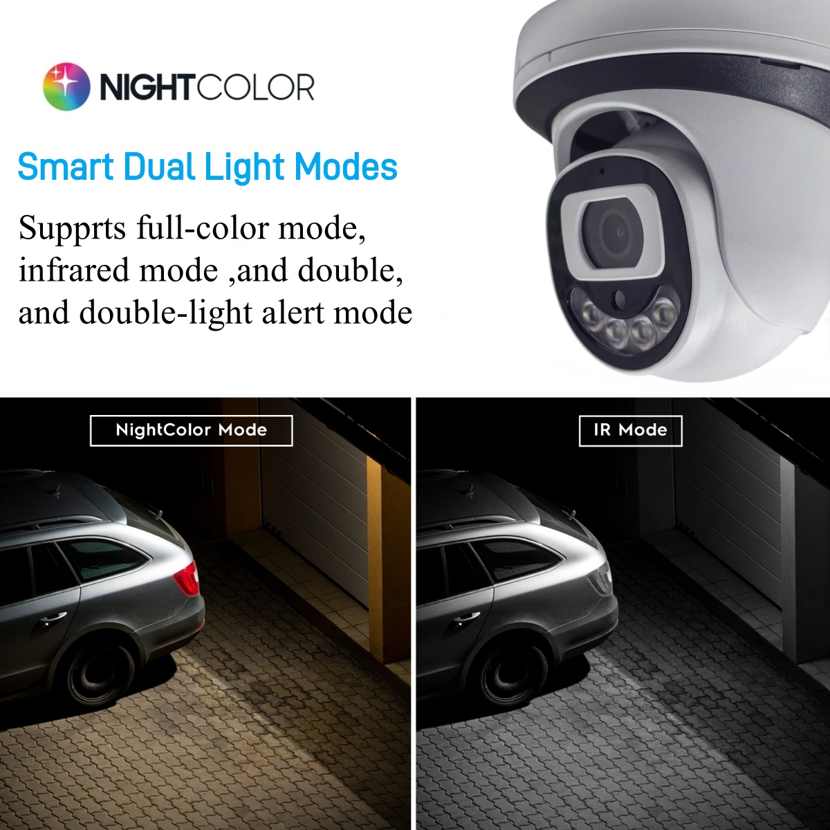 กล้องรักษาความปลอดภัย WiFi 4MP - Home Security System Installation บทวิจารณ์และราคา