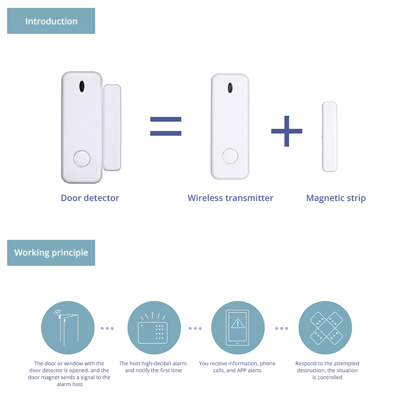 D10 เซ็นเซอร์ประตูหน้าต่างนาฬิ - Home Security Services บทวิจารณ์และราคา