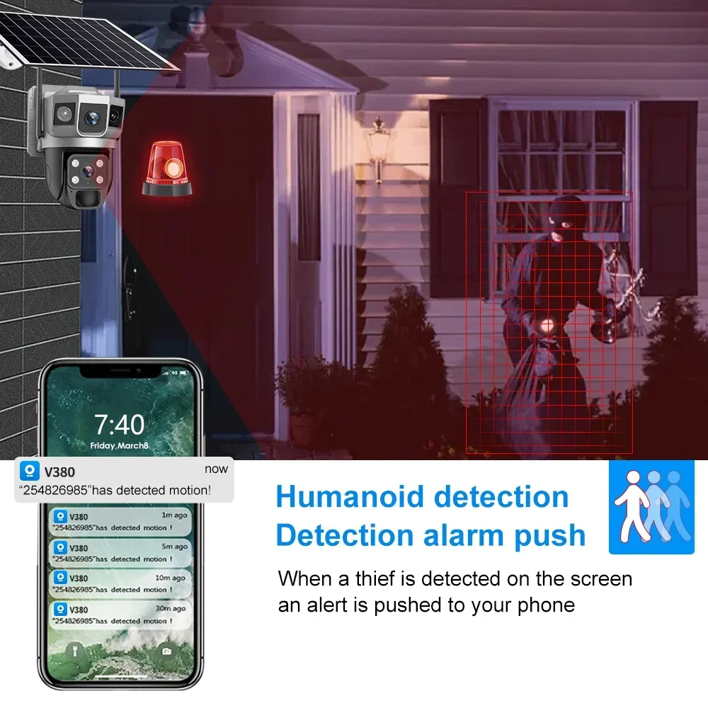 กล้อง V380 4K 3 หน้าจอ 4G แบตเ - Home Security News บทวิจารณ์และราคา