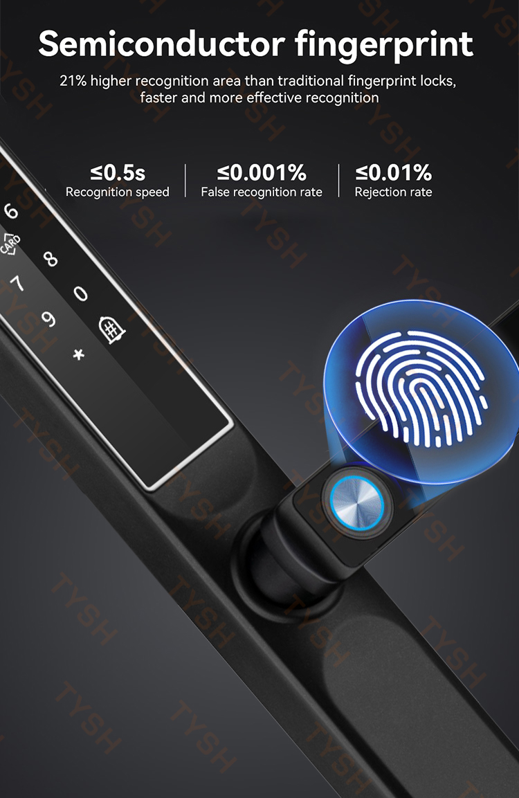 แอป Tuya ล็อคประตูด้วยลายนิ้วม - Home Security Services บทวิจารณ์และราคา
