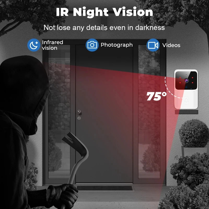 สมาร์ทโฮม ไวไฟ วิดีโอ ดอร์เบลล - Home Security News บทวิจารณ์และราคา