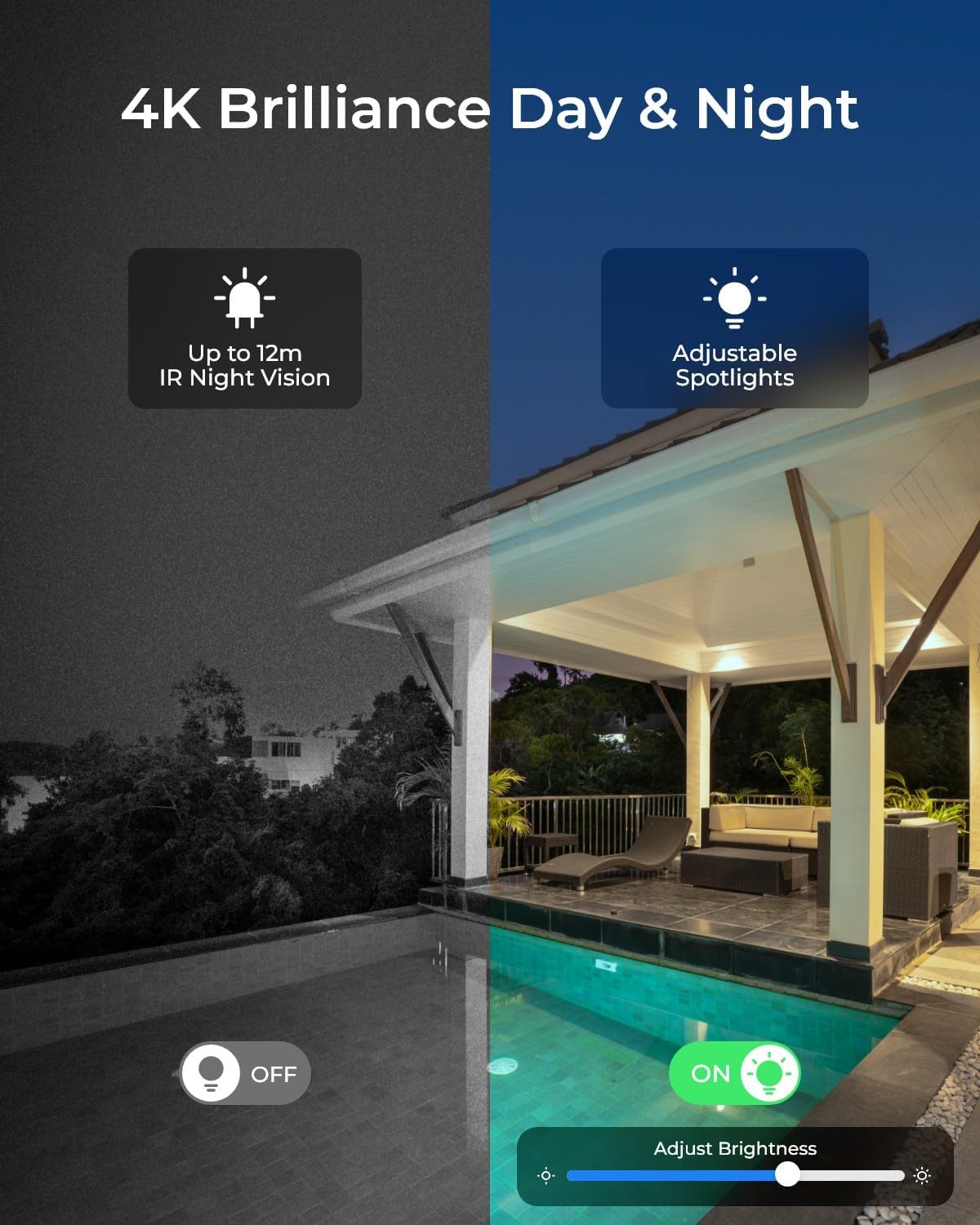 กล้องรักษาความปลอดภัยบ้านกลางแ - Home Security News บทวิจารณ์และราคา