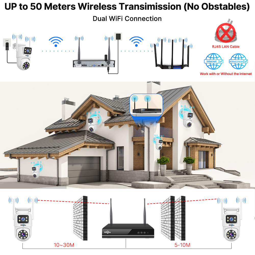ชุดกล้องวงจรปิด Hiseeu 6MP WiF - Home Security Camera System บทวิจารณ์และราคา