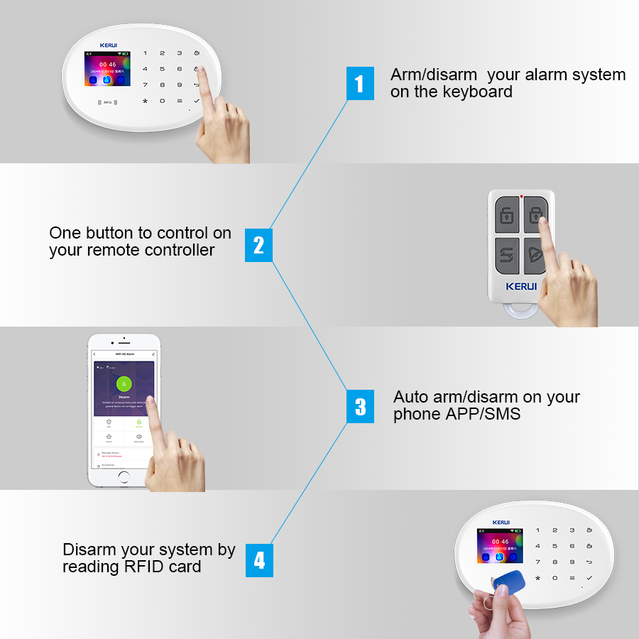 KERUI ชุดระบบเตือนภัย WIFI GSM - Home Security System Installation บทวิจารณ์และราคา