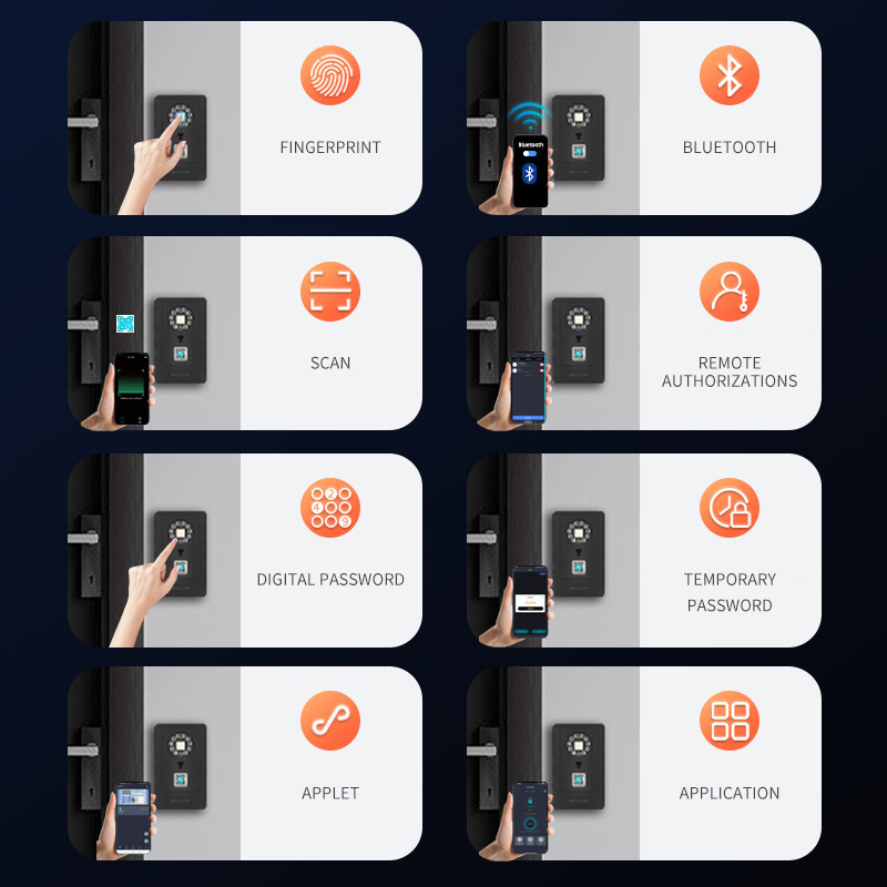 กล่องเก็บรหัสผ่านแบบแขวนอัจฉริ - Home Security Key บทวิจารณ์และราคา