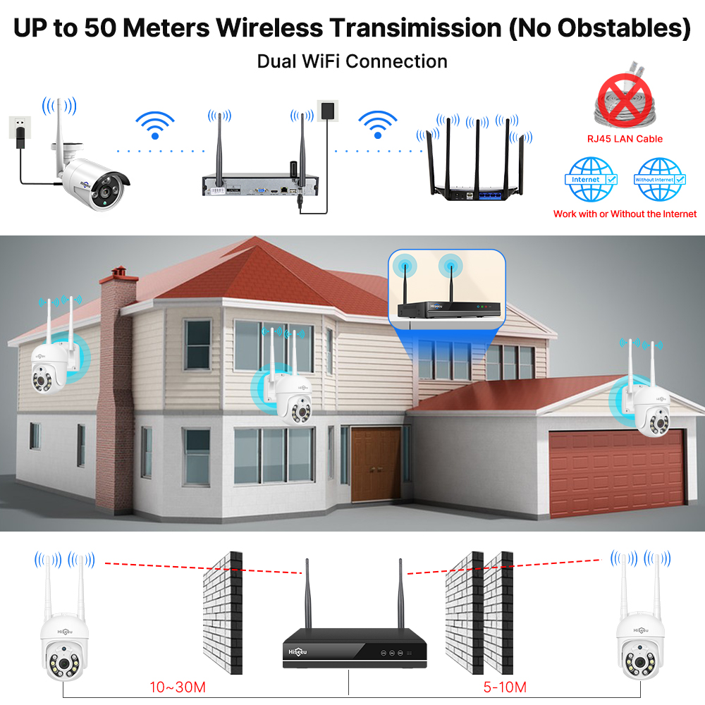 ฮิซี 5MP ไวไฟกล้องวงจรปิดระบบร - Home Security Camera System บทวิจารณ์และราคา