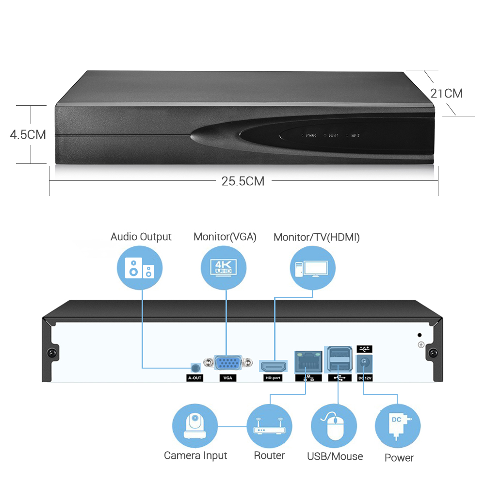 4K ONVIF กล้องวงจรปิด NVR 36CH - Home Security Camera System บทวิจารณ์และราคา