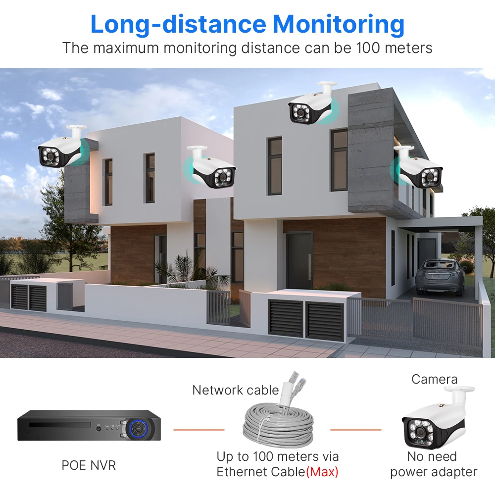ชุดกล้องวงจรปิด 8MP 4K 10CH Po - Nvr Kit 8 Channel บทวิจารณ์และราคา