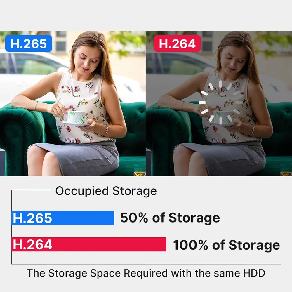 ชุดกล้องวงจรปิด 8MP 4K 10CH Po - Nvr Kit 8 Channel บทวิจารณ์และราคา