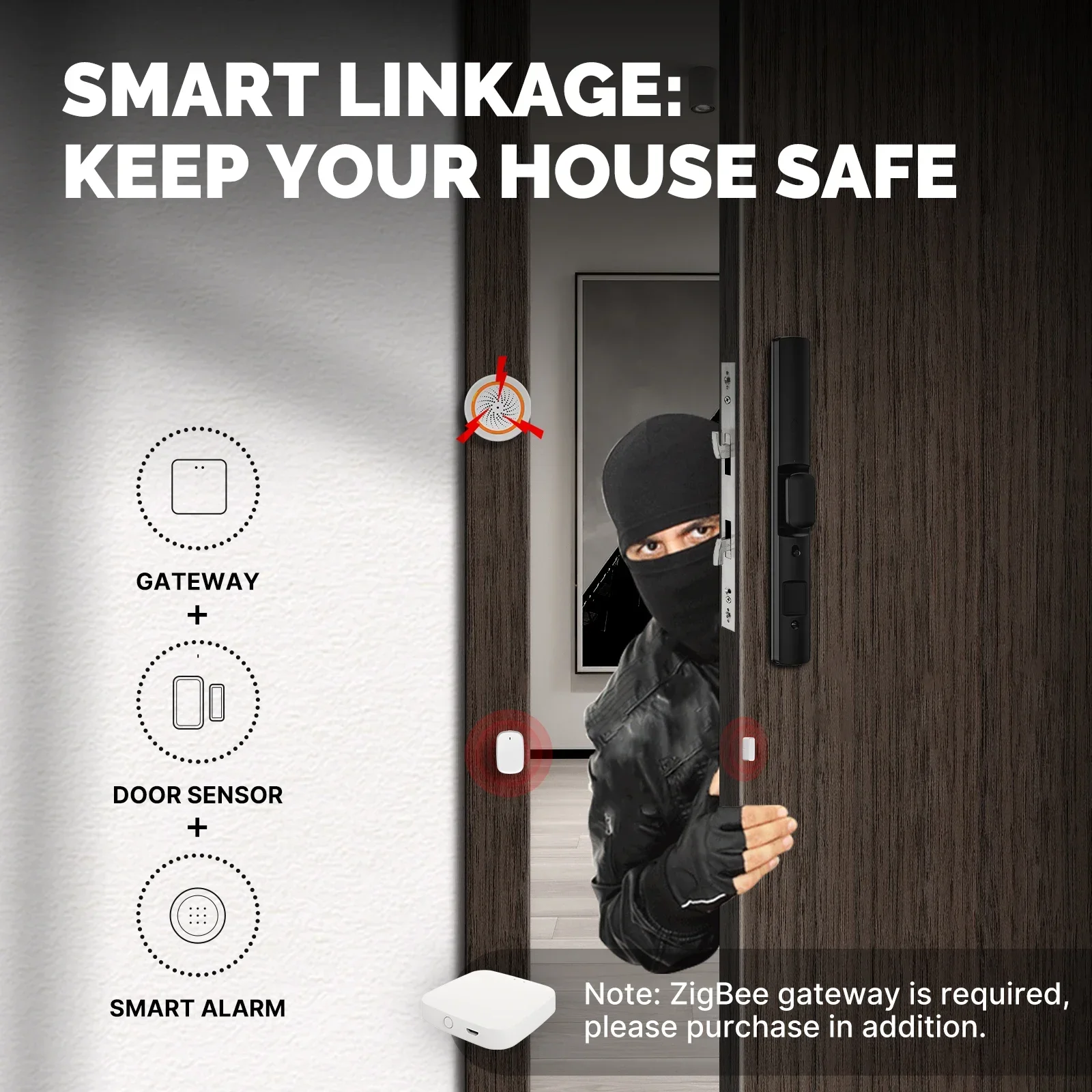 MOES Tuya ZigBee/Wifi สมาร์ทปร - Home Security System Installation บทวิจารณ์และราคา